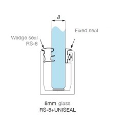 FCM27RS-SET08 BL - Set: fixed seal UNISEAL + wedge seal RS-8 / RS-10 FCM27RS-SET08 BL - Set: fixed seal UNISEAL + wedge seal RS-8 / RS-10