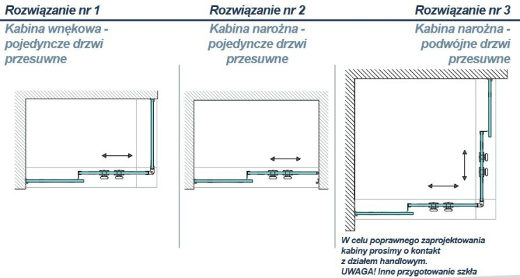 NLO-DP02-S002 - System equipment