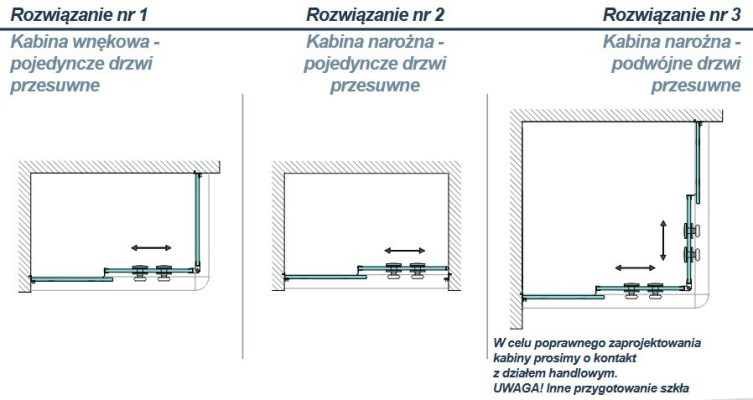 NLO-DP01-S001 - Systém