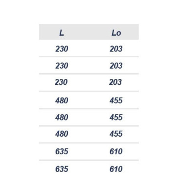 NLO-ZD-2857-610-1 - Madlo