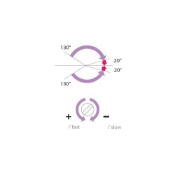 TDJ800HO90-2 - TDJ800 floor spring - force 2 (hold open 90°) TDJ800HO90-2 - TDJ800 floor spring - force 2 (hold open 90°)